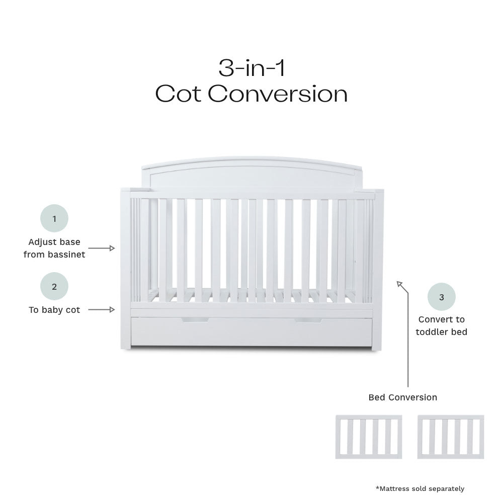 Harbor White 3-in-1 Conversion Cot Bundle