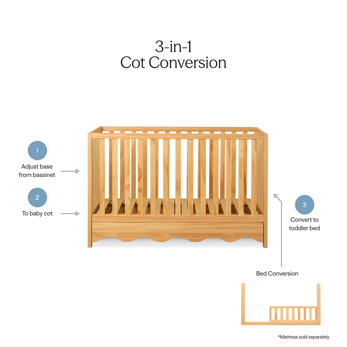 Melrose Natural 3-in-1 Cot Conversion Bundle