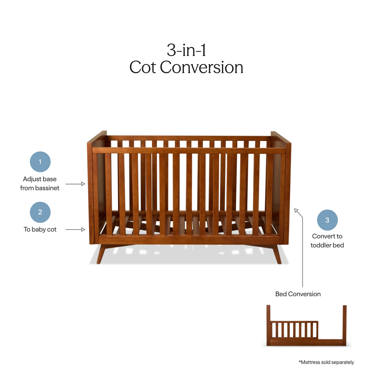 Marlow Mid-Century 3-in-1 Cot Conversion Bundle