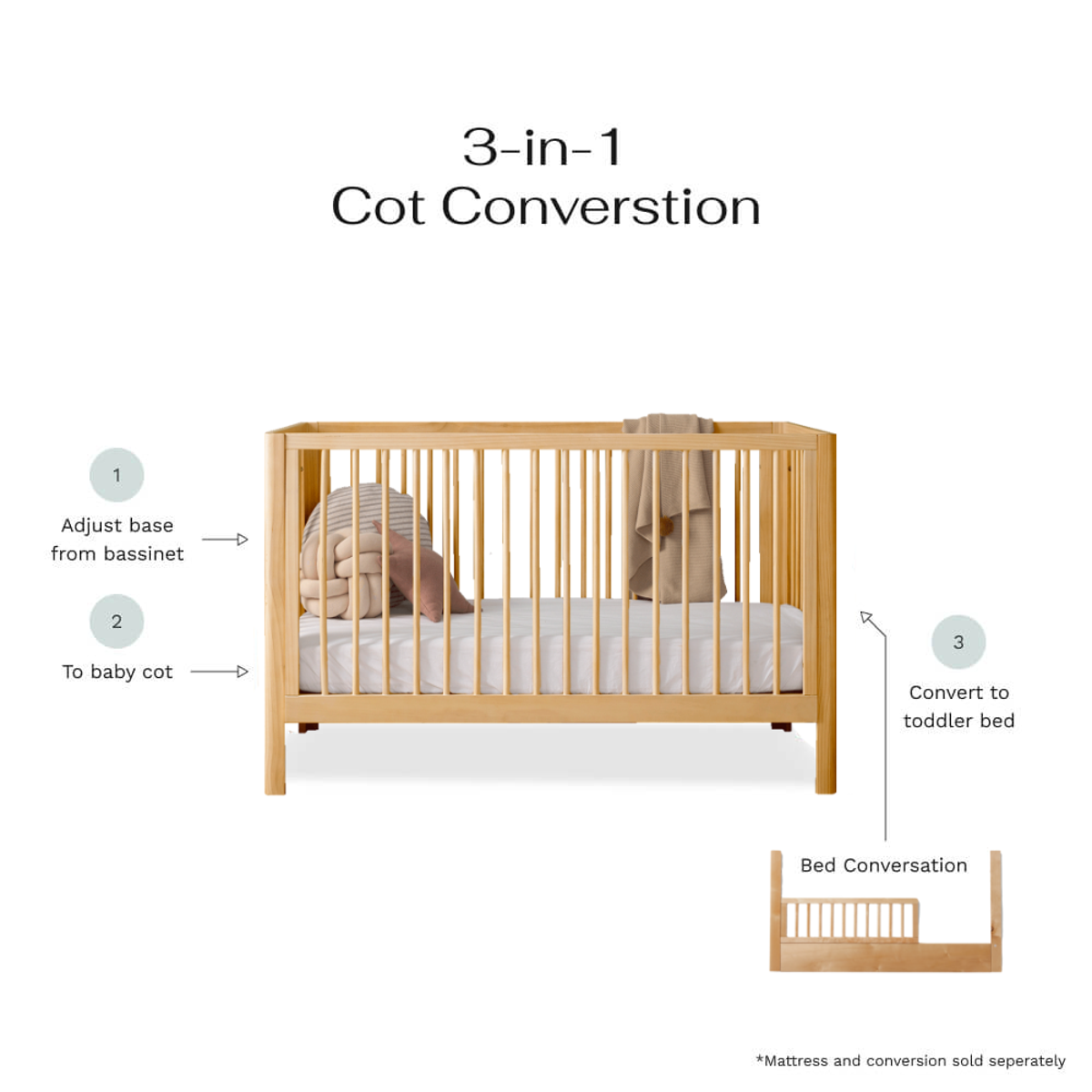 Fraser Coastal Cot - Natural