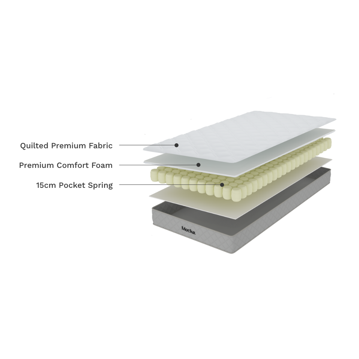 Vale Pocket Spring King Mattress